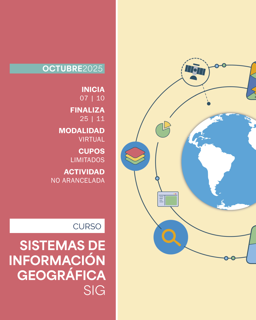 CURSO . SISTEMAS DE INFORMACIÓN GEOGRÁFICA - SIG - IUPFA